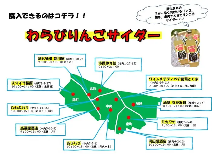 warabiringo